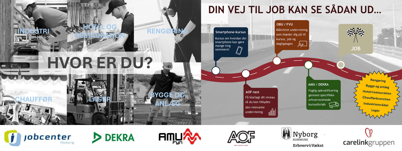 Collage om job og uddannelse