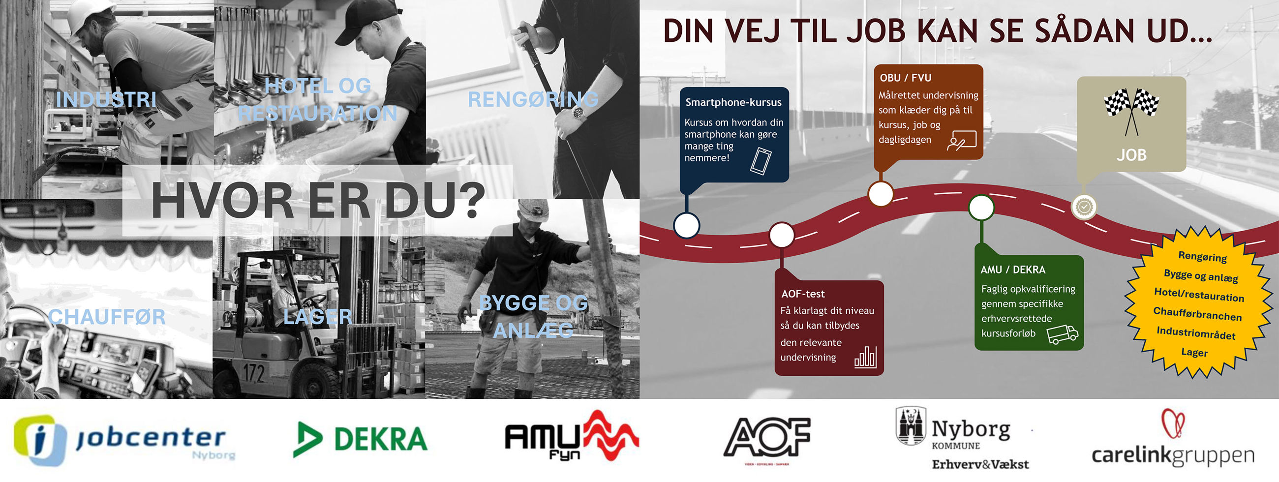 Collage om job og uddannelse