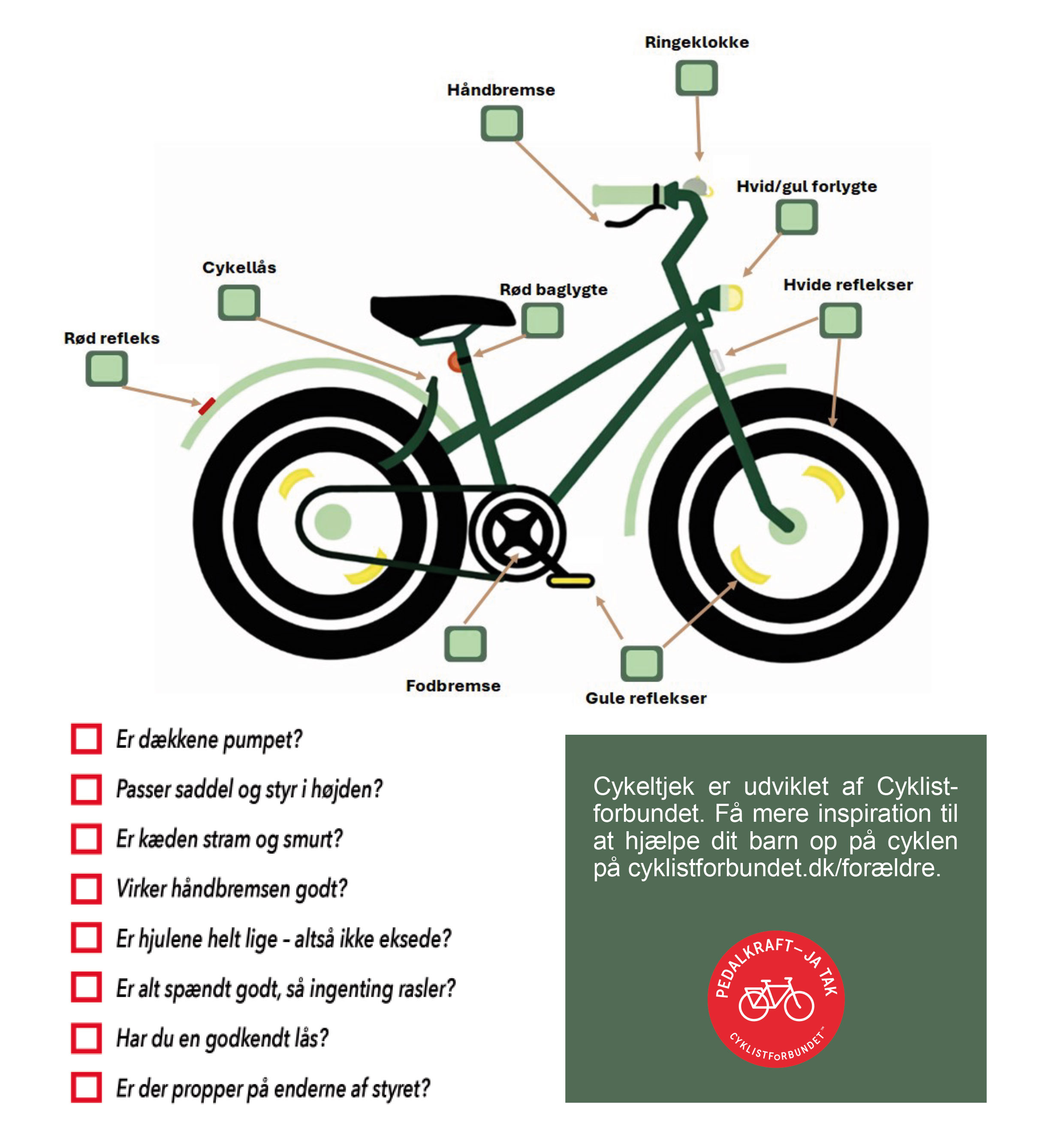 Tegning - er din cykel køreklar?
