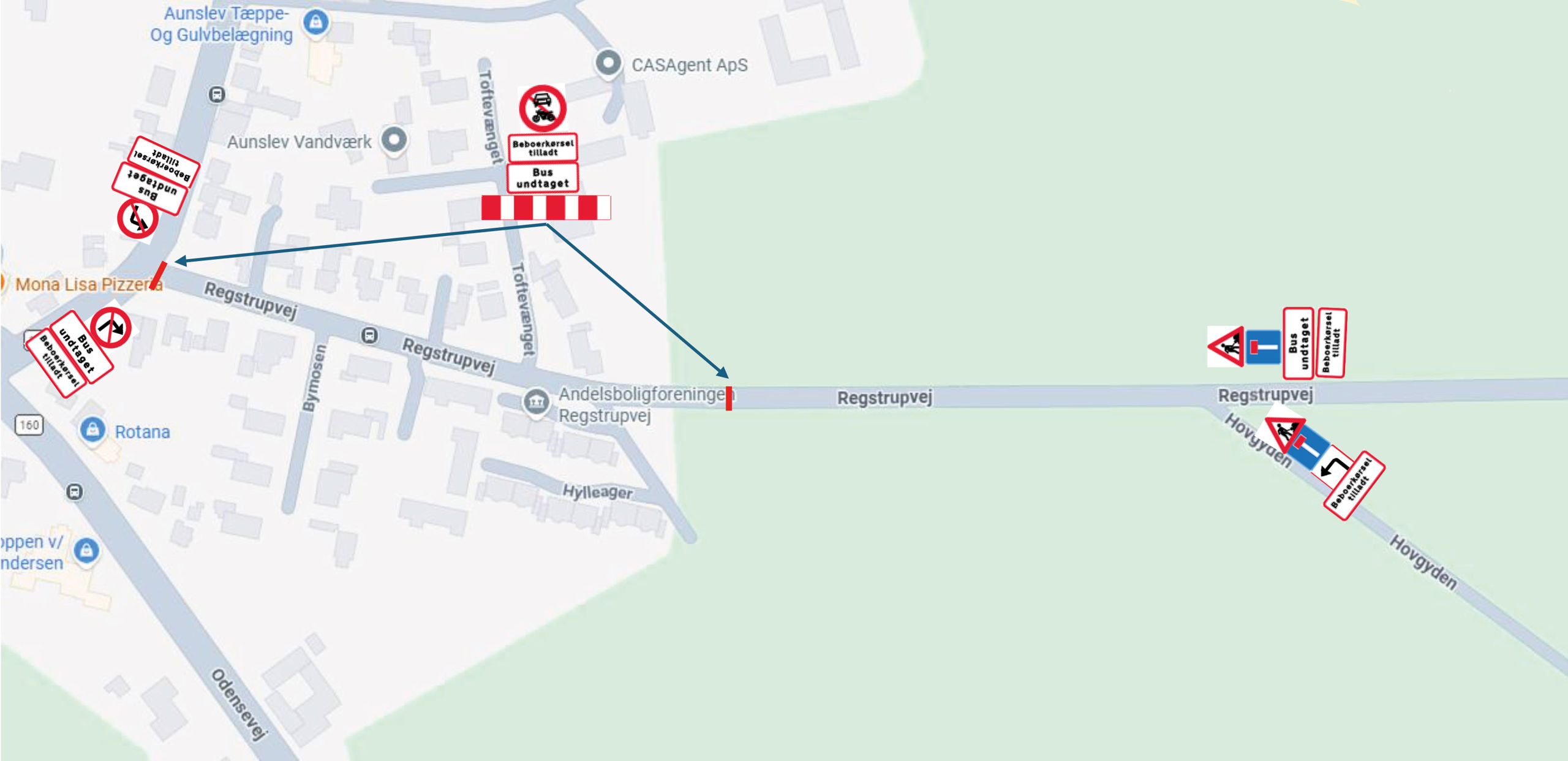 Afspærringsplan Regstrupvej, Aunslev