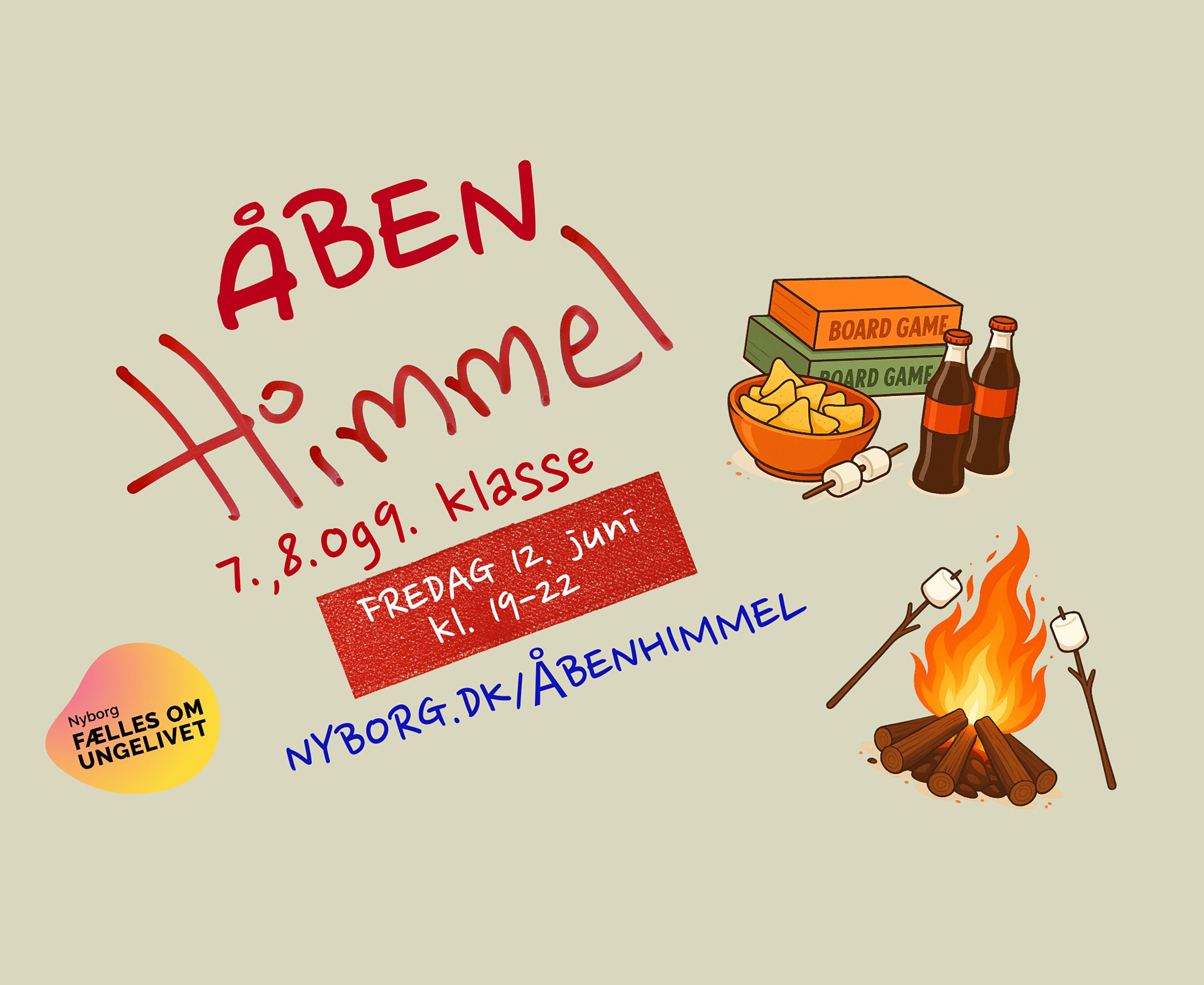Grafik over arrangementet 'Åben Himmel' for 7.-9. klasse